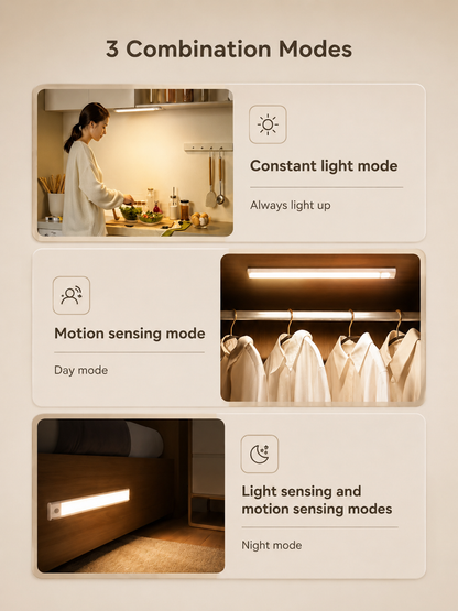 Sebder  Motion Sensor Cabinet Lights - Rechargeable LED (2 Pack)