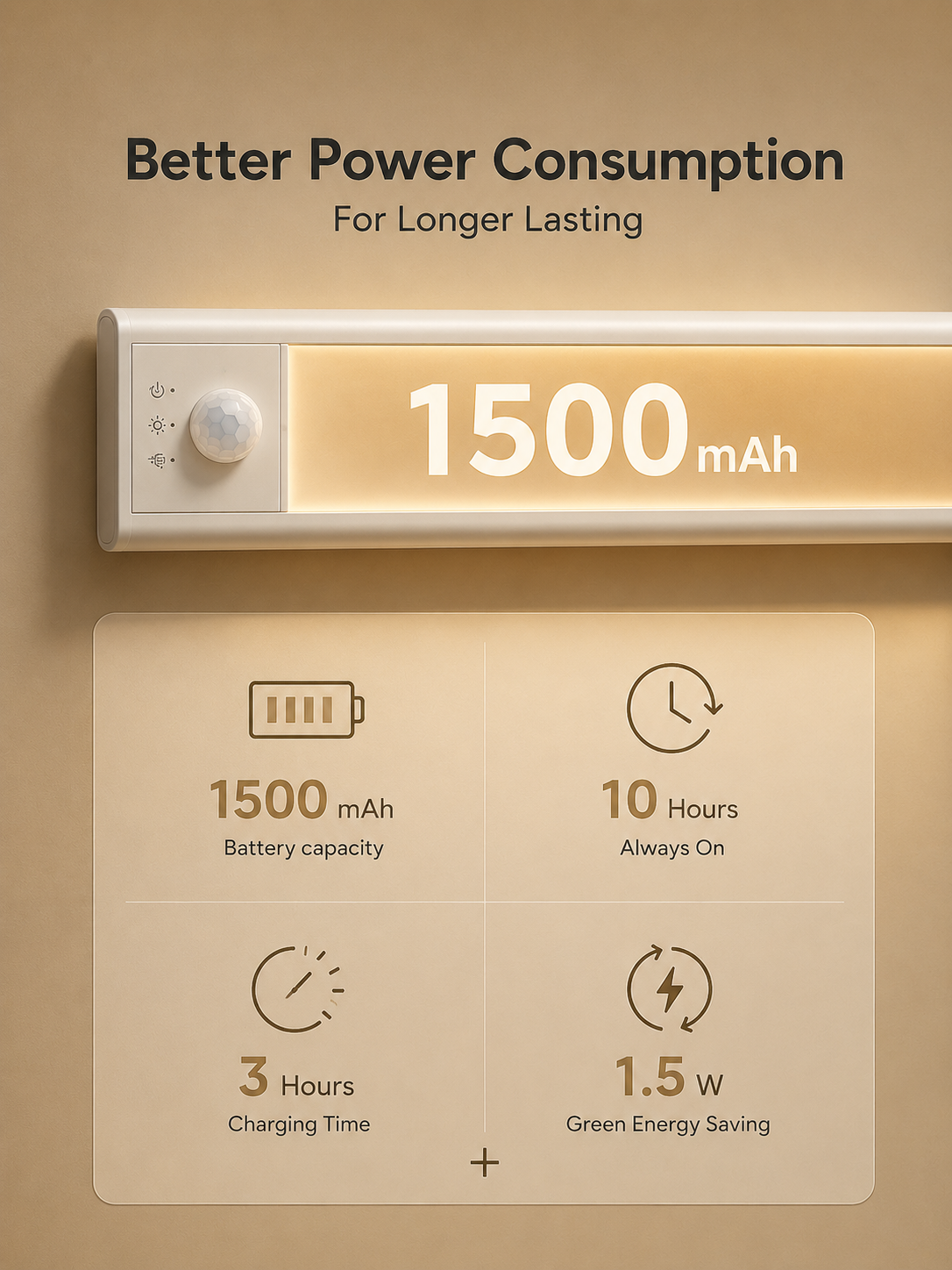 Sebder  Motion Sensor Cabinet Lights - Rechargeable LED (2 Pack)
